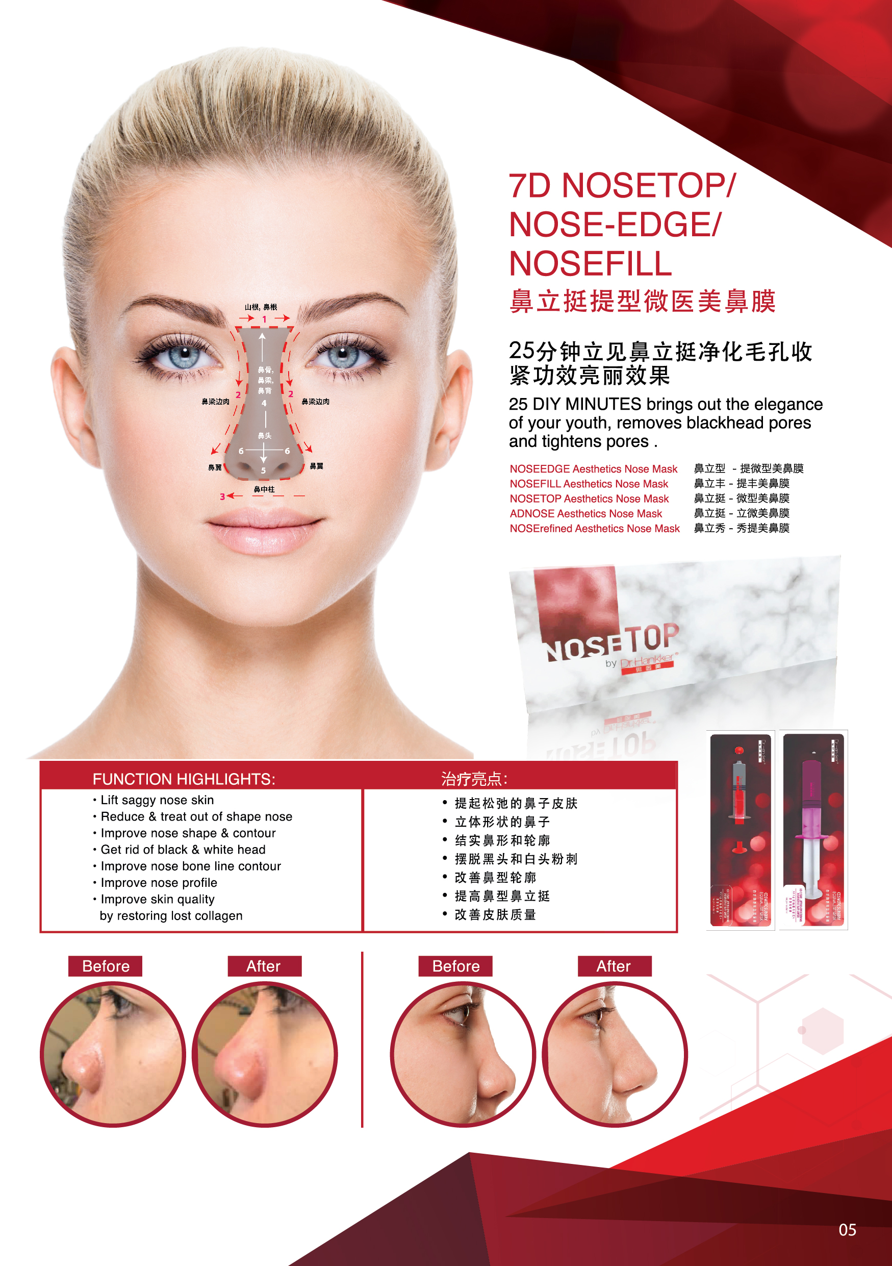 TERIMEE DR HANKKER COSMETIC SURGERY MASK - NOSETOP, NOSEEDGE, NOSEFILL